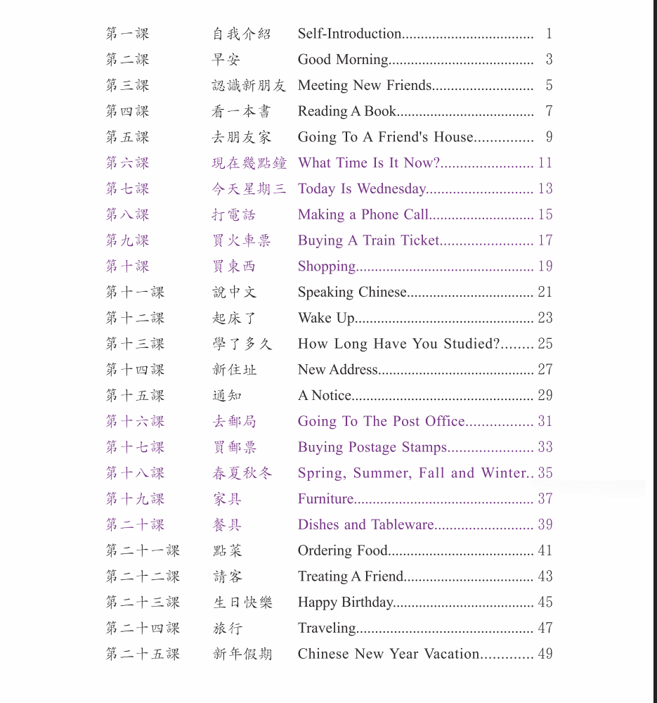 1000 Kata Percakapan Bahasa Mandarin (ENG)
