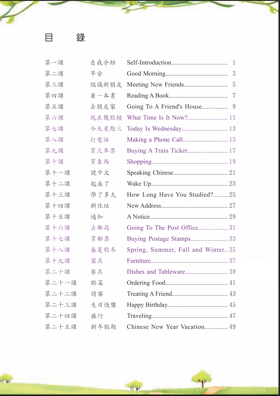 1000 Kata Percakapan Bahasa Mandarin (ENG)