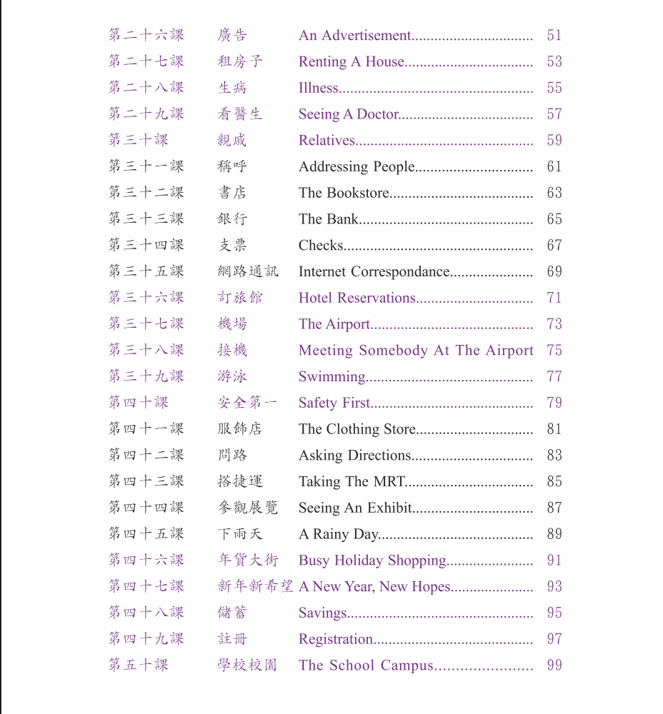 1000 Kata Percakapan Bahasa Mandarin (ENG)