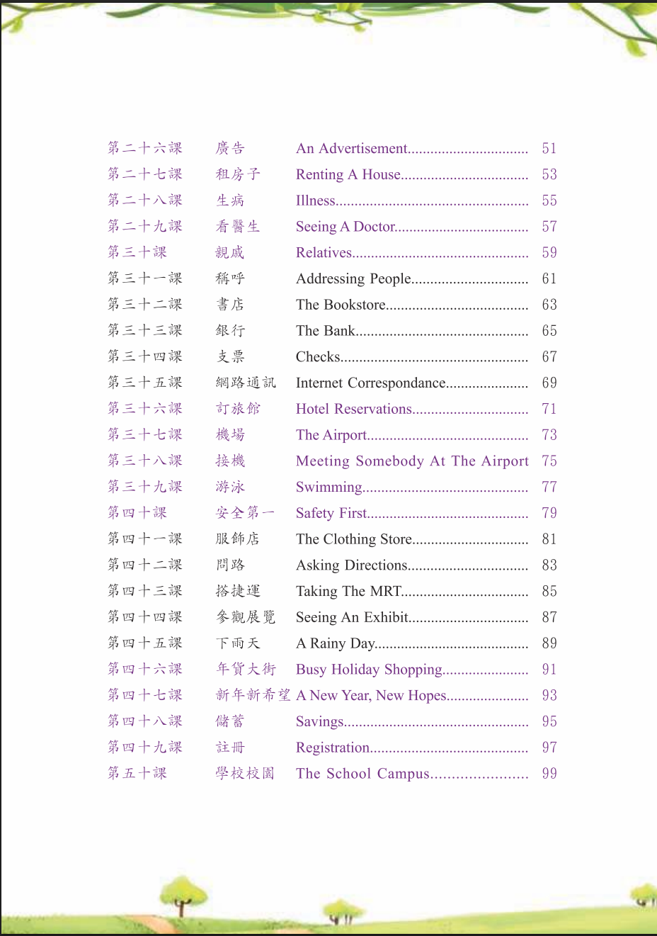 1000 Kata Percakapan Bahasa Mandarin (ENG)