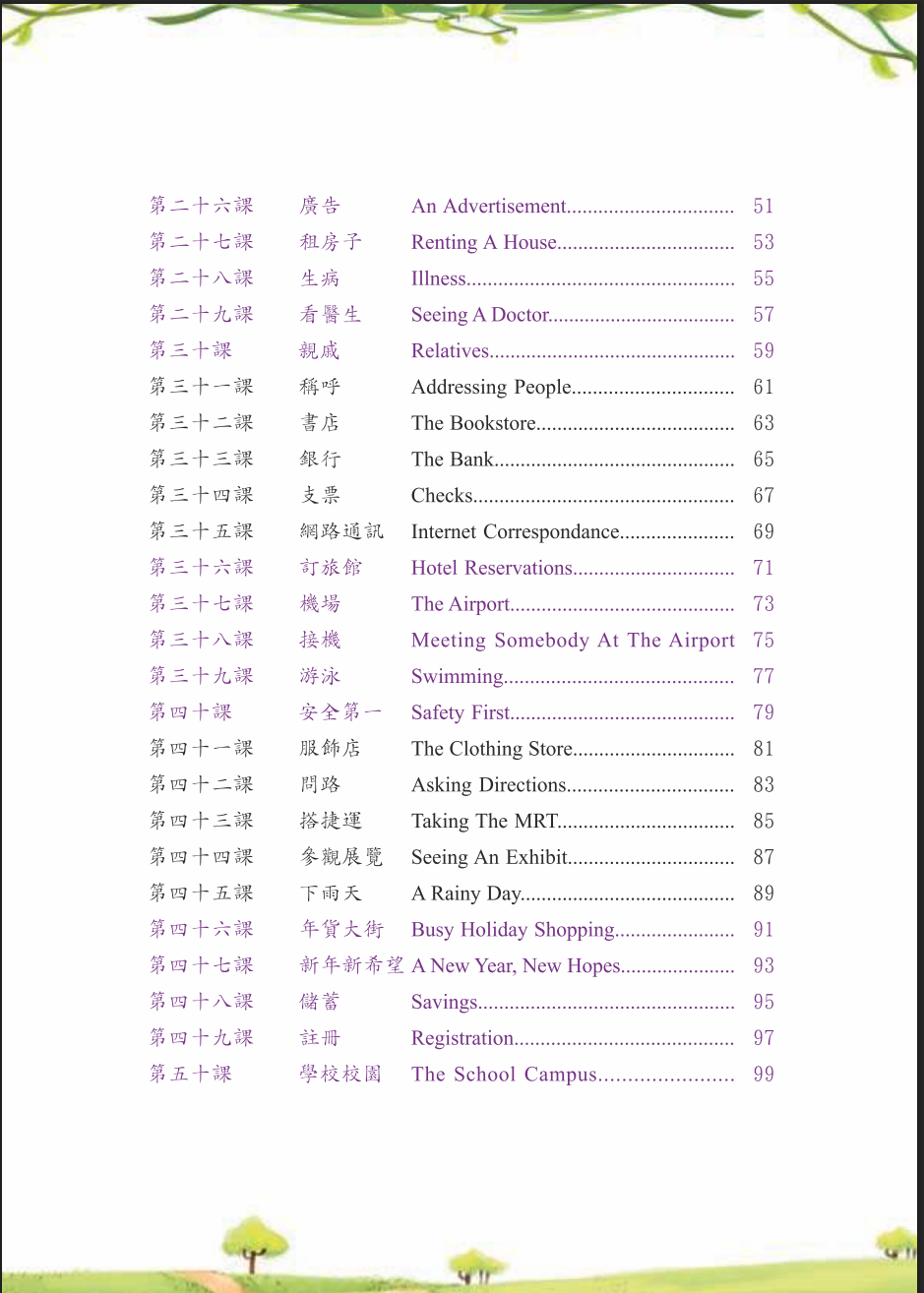 1000 Kata Percakapan Bahasa Mandarin (ENG)