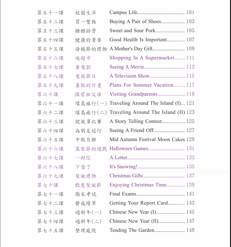 1000 Kata Percakapan Bahasa Mandarin (ENG)