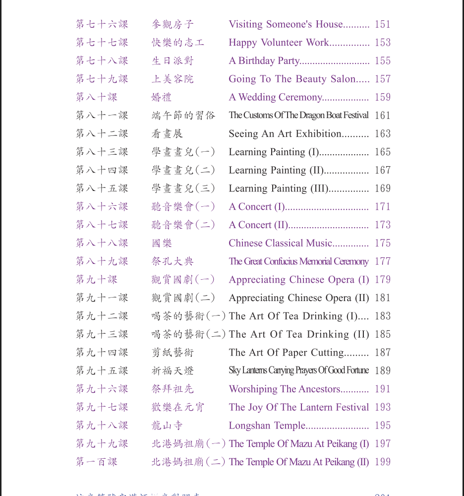 1000 Kata Percakapan Bahasa Mandarin (ENG)