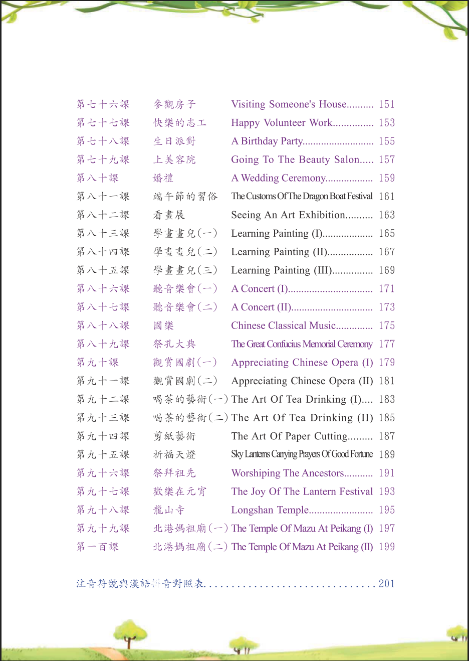 1000 Kata Percakapan Bahasa Mandarin (ENG)