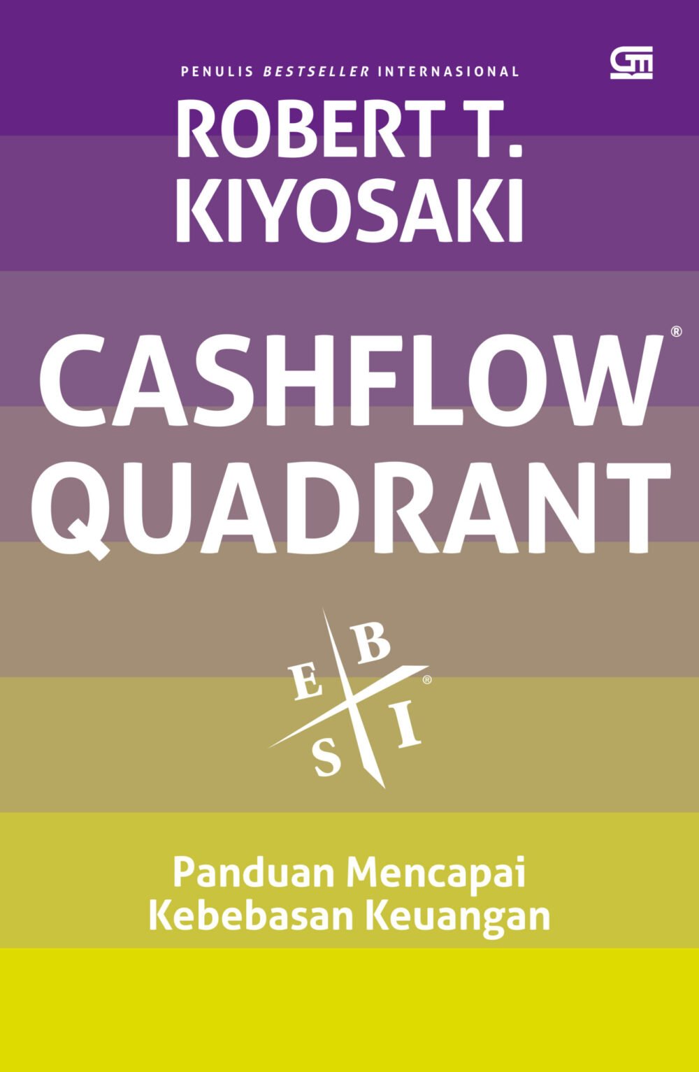 Cashflow Quadrant