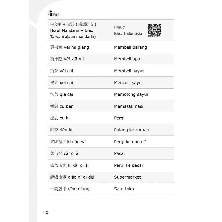 Belajar Bahasa Taiyi
