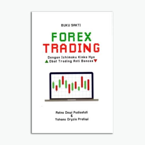 Buku Sakti Forex Trading