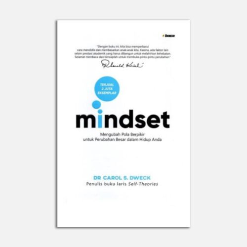 Mindset