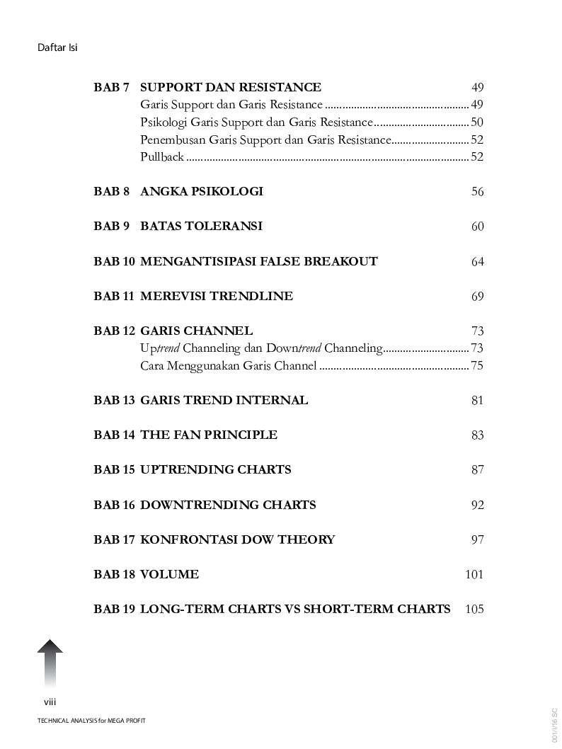 IMG_4230 Technical Analysis For Mega Profit