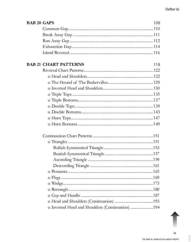 IMG_4231 Technical Analysis For Mega Profit