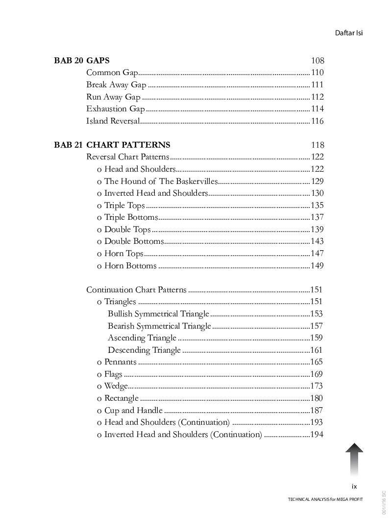 IMG_4231 Technical Analysis For Mega Profit