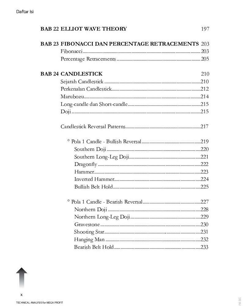 IMG_4232 Technical Analysis For Mega Profit