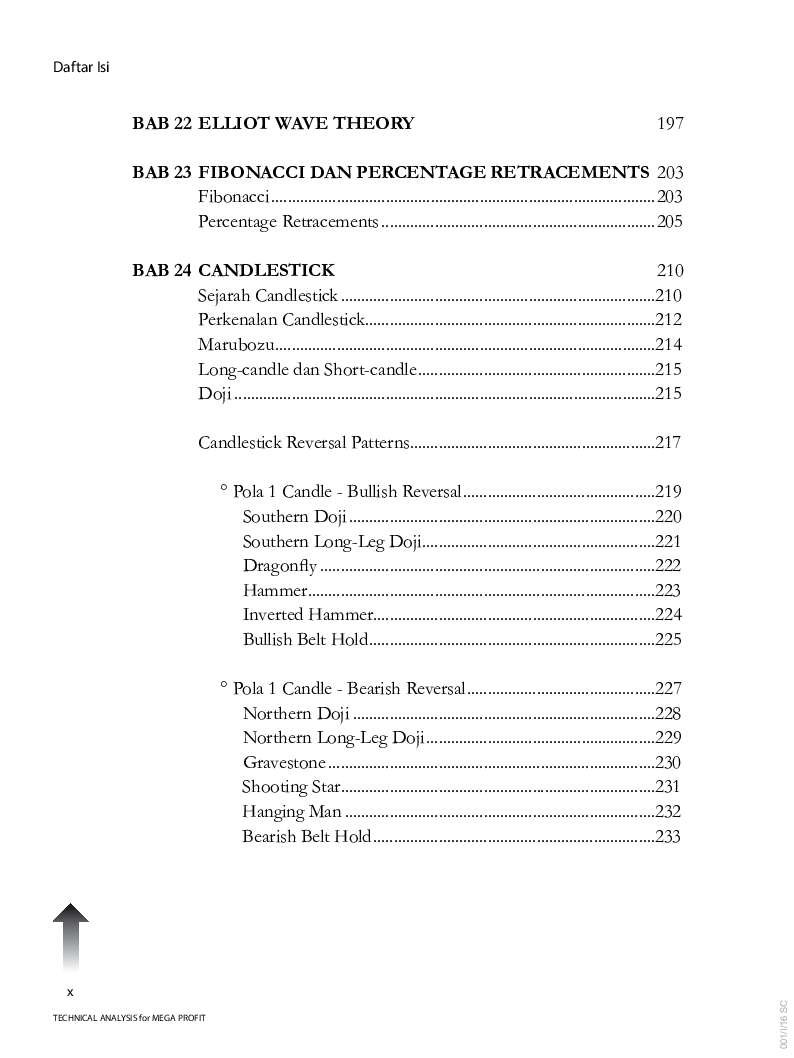 IMG_4232 Technical Analysis For Mega Profit