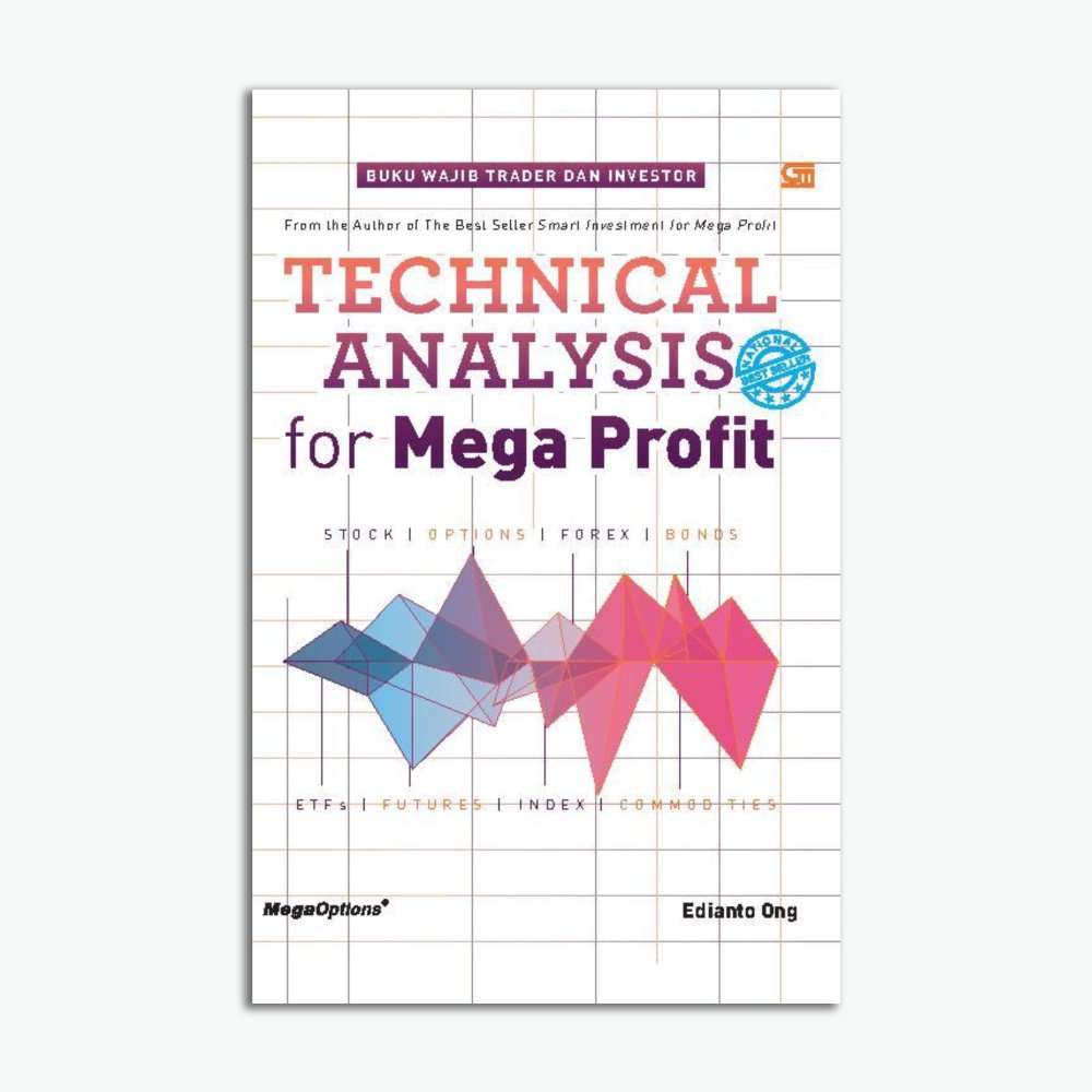 IMG_4236 Technical Analysis For Mega Profit