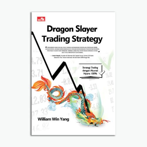 Dragon Slayer Trading Strategy