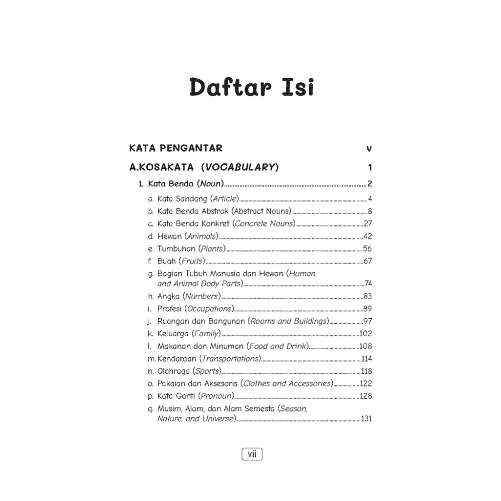 2000+ English Vocabularies For Daily Conversations