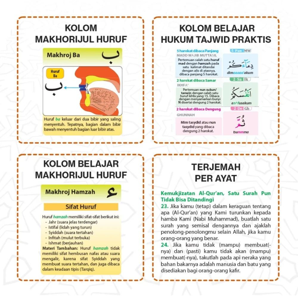 Alquran Super Tajwid