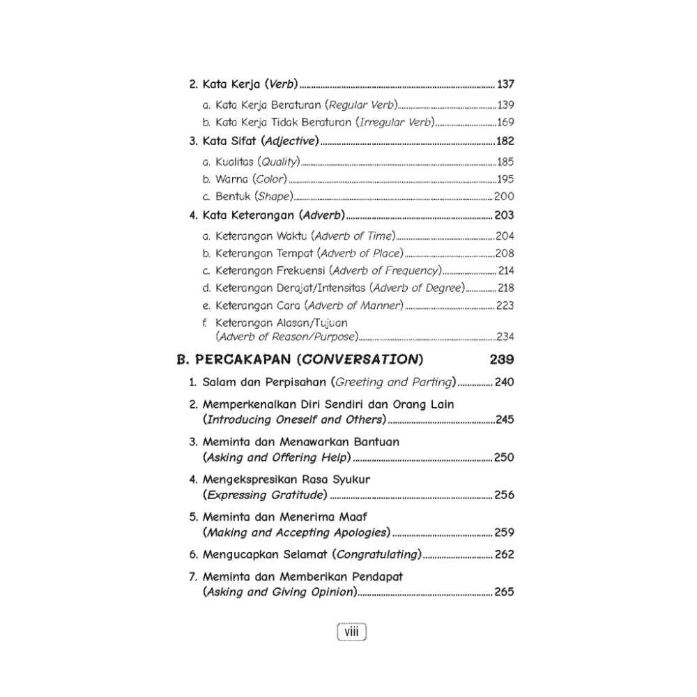 2000+ English Vocabularies For Daily Conversations