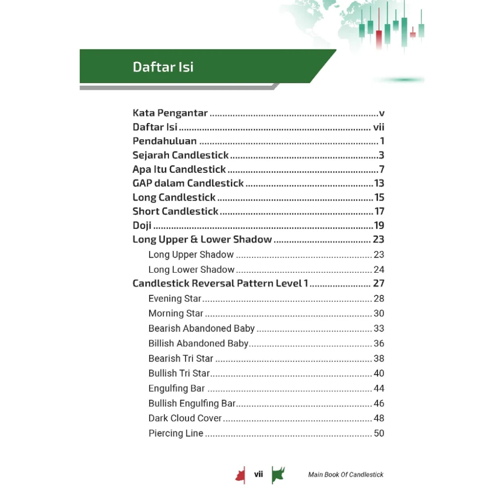 Main Book of Candlestick Main Book of Candlestick