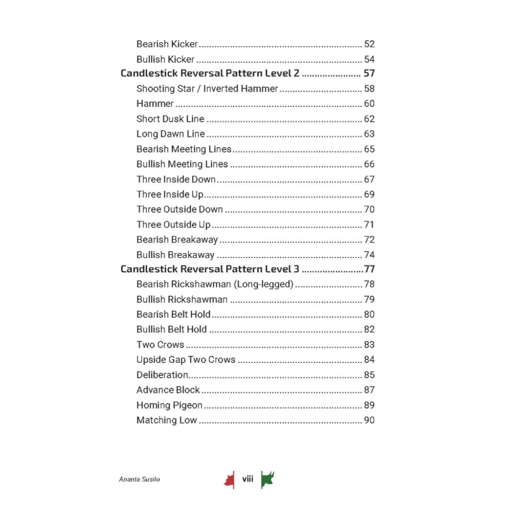 id-11134207-7ra0u-mcda9ic90eo2ca Main Book of Candlestick