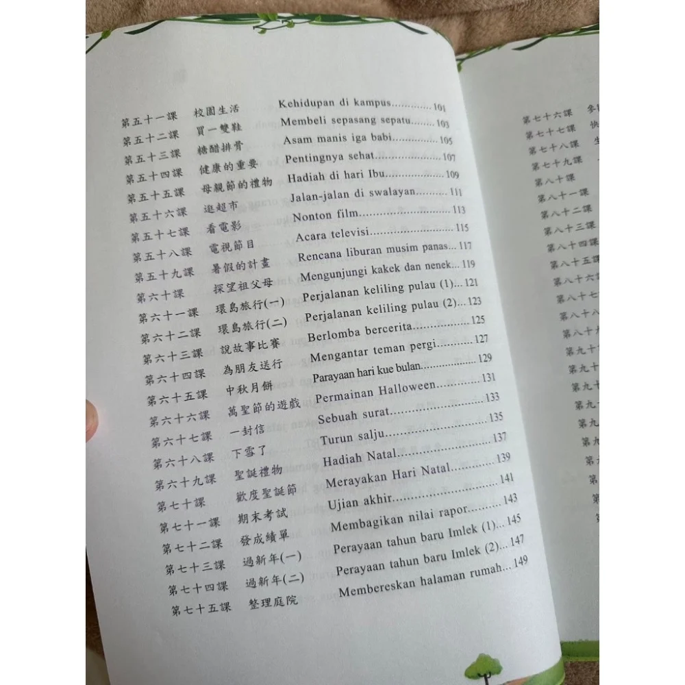 1000 Kata Percakapan Bahasa Mandarin