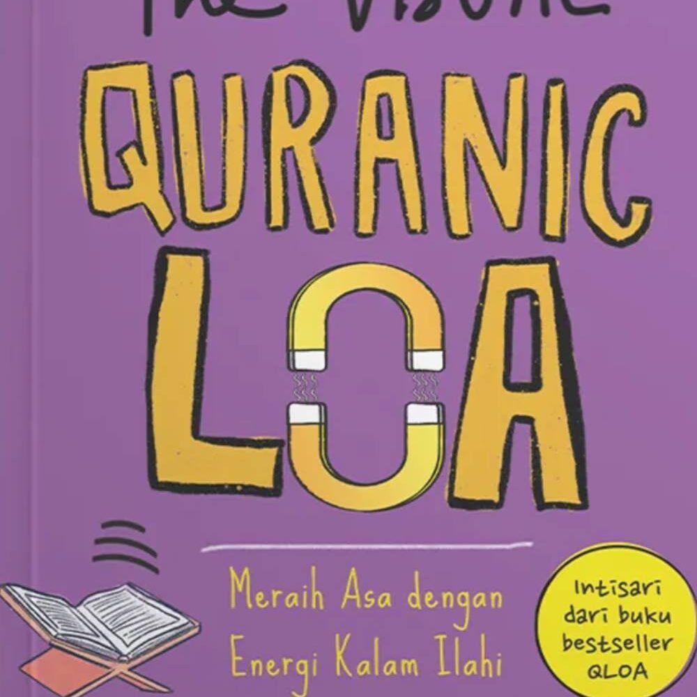 Visual Quranic Law of Attraction