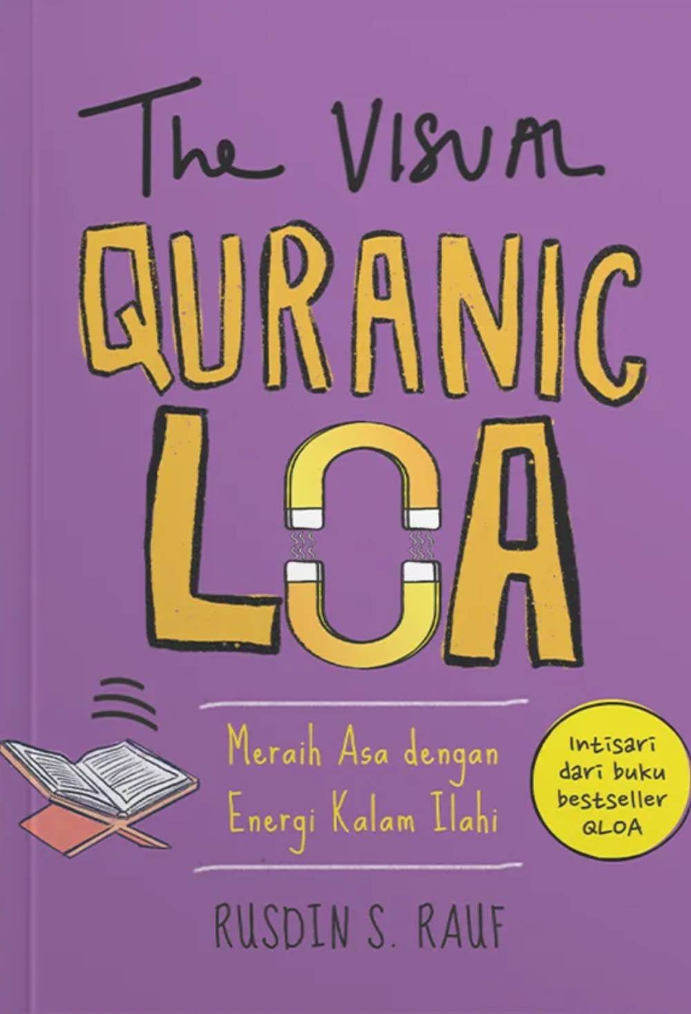 Visual Quranic Law of Attraction