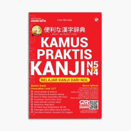 Template Website (1) Kamus Praktis Kanji N5 & N4