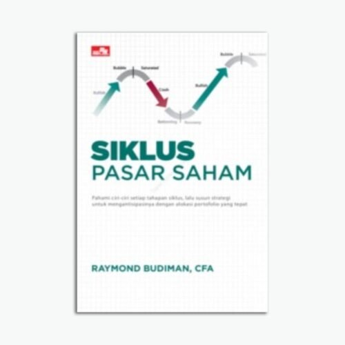 Siklus Pasar Saham
