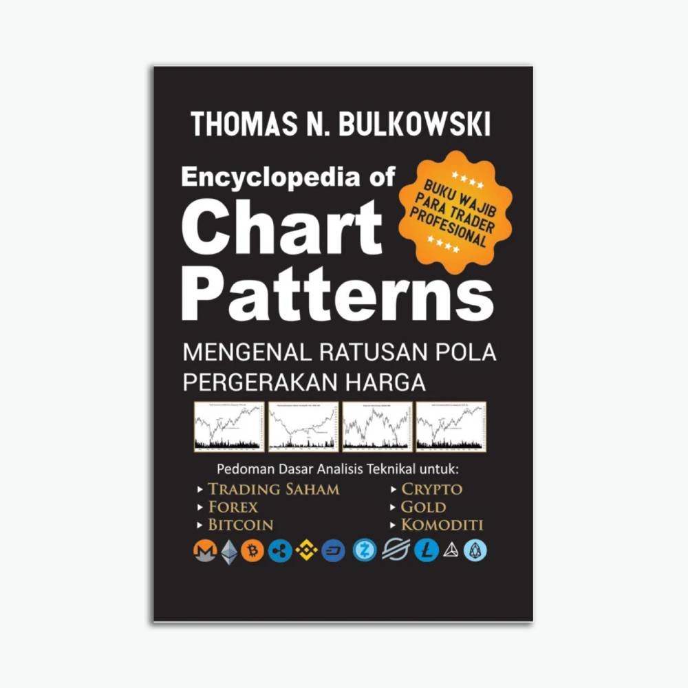 Template Website (1) Encyclopedia of Chart Patterns