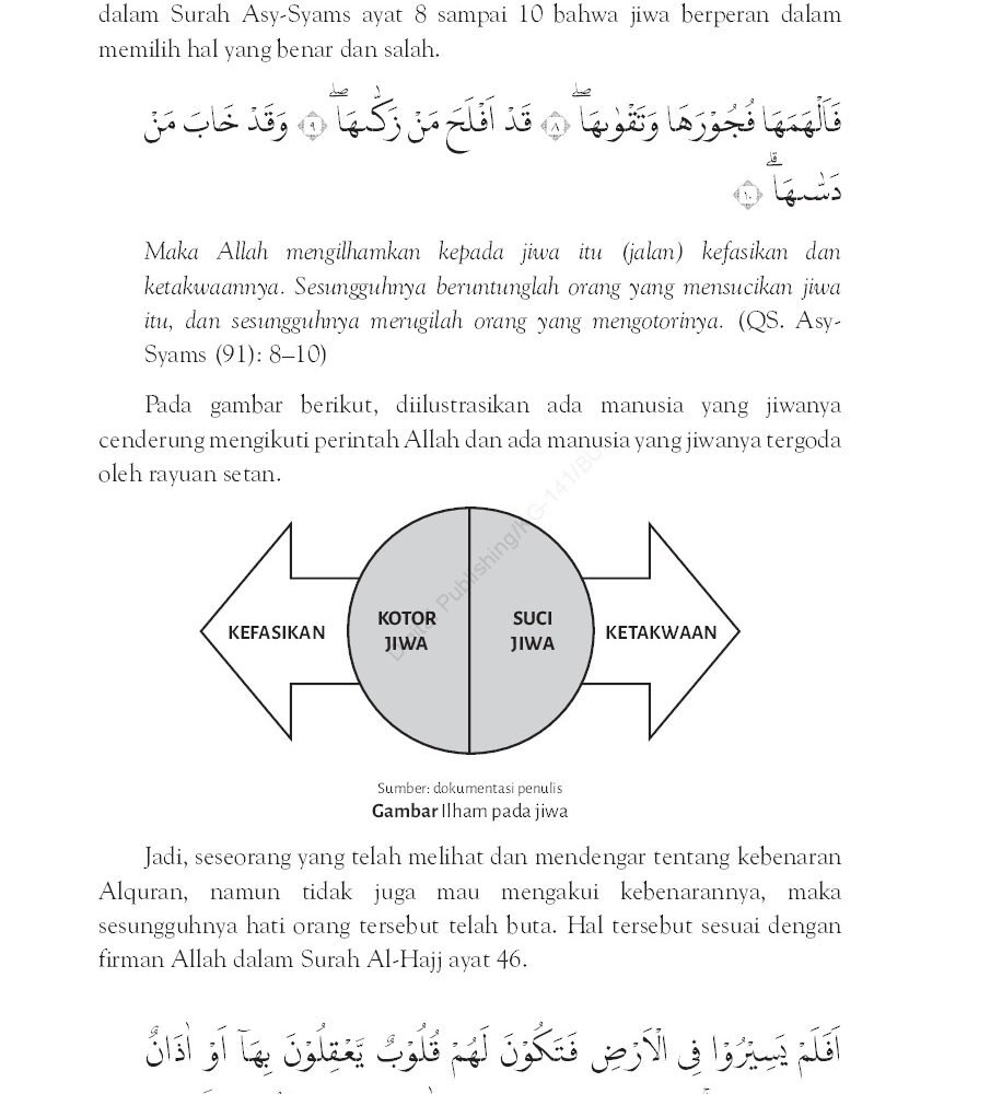 11 Alquran dan Sains