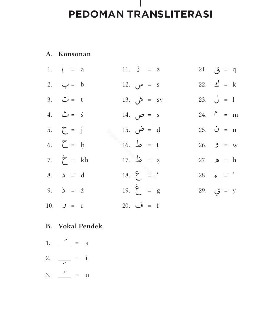 Fikih Kontemporer Haji dan Umrah