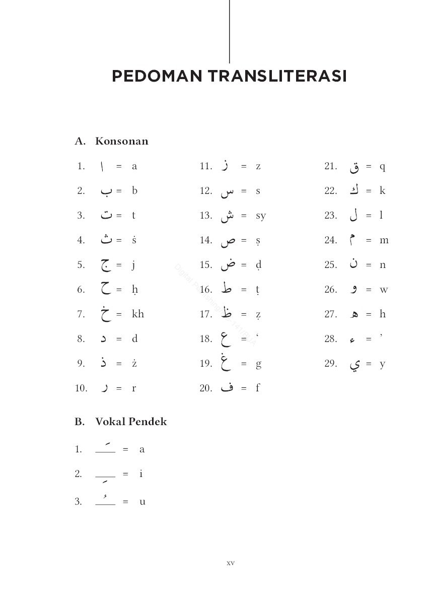 Fikih Kontemporer Haji dan Umrah