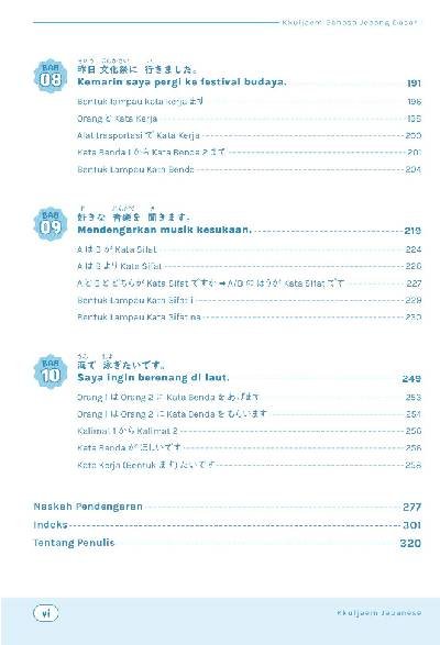 Belajar Bahasa Jepang Dasar 1