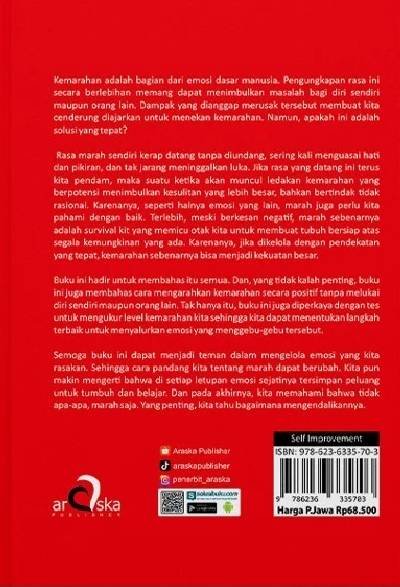 _Image_ (1) Tidak Apa-Apa, Marah Saja