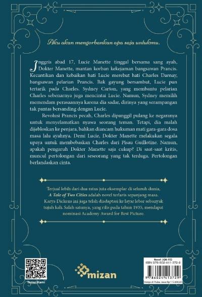 Novel A Tale of Two Cities