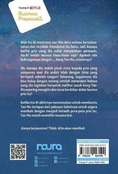 Nover The Office Blind Date 2