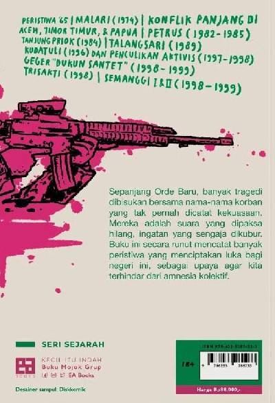 Mereka Hilang Tak Kembali