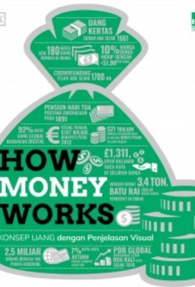 How Money Works