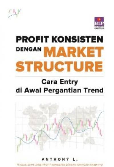 Profit Dengan Market Structure