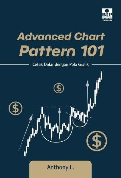 Advanced Chart Pattern 101: Cetak Dolar dengan Pola Grafik