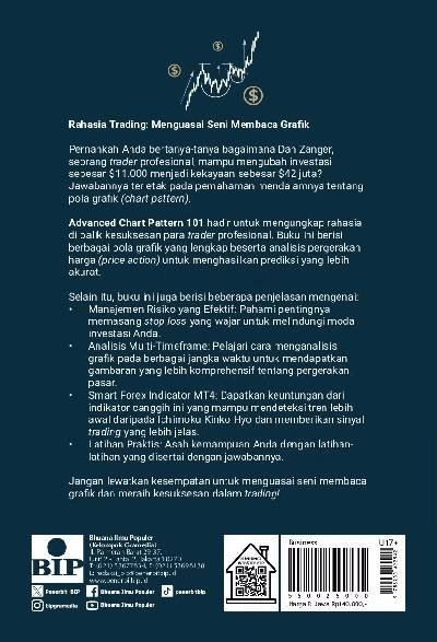 Advanced Chart Pattern 101: Cetak Dolar dengan Pola Grafik