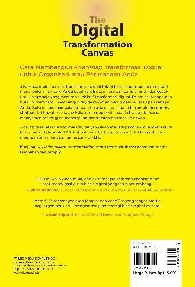 The Digital Transformation Canvas