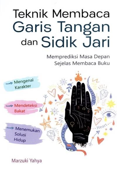 _Image_ Teknik Membaca Garis Tangan & Sidik Jari