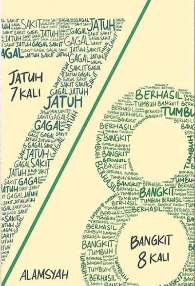 _Image_ Novel Jatuh 7 Kali, Bangkit 8 Kali