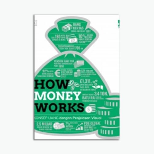 How Money Works