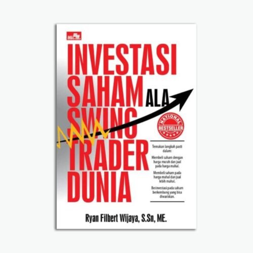 Template Website (1) Investasi Saham Ala Swing Trader Dunia