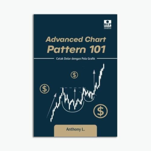 Template Website (1) Advanced Chart Pattern 101: Cetak Dolar dengan Pola Grafik