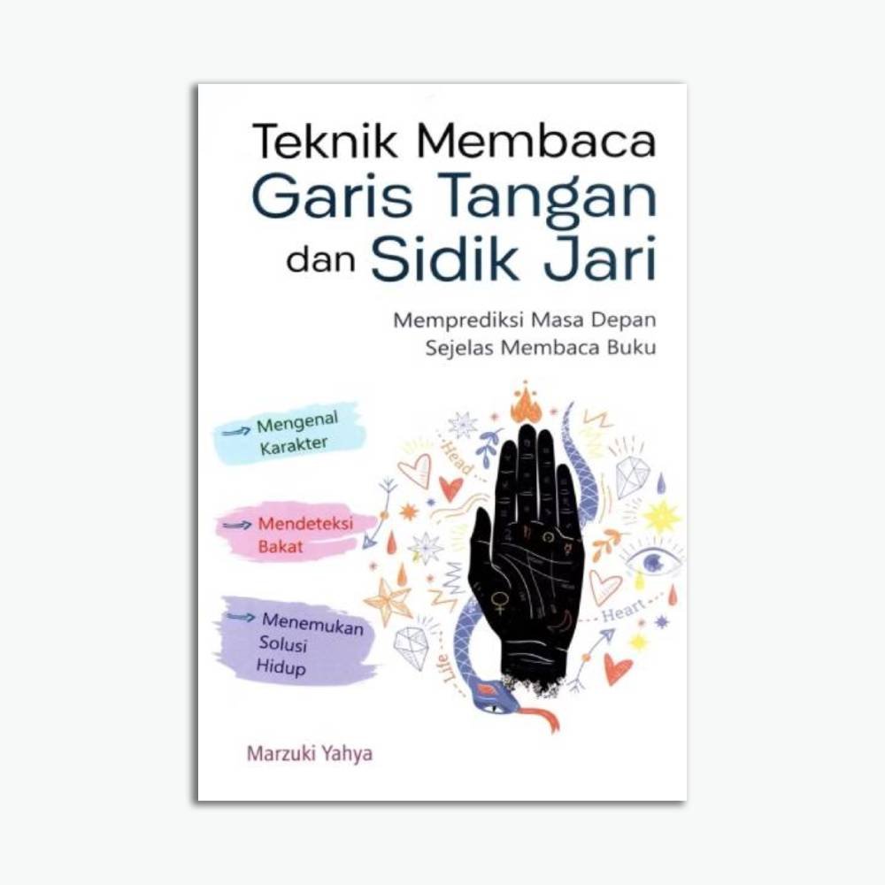 Template Website (1) Teknik Membaca Garis Tangan & Sidik Jari