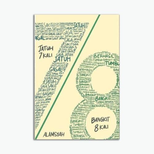 Novel Jatuh 7 Kali, Bangkit 8 Kali